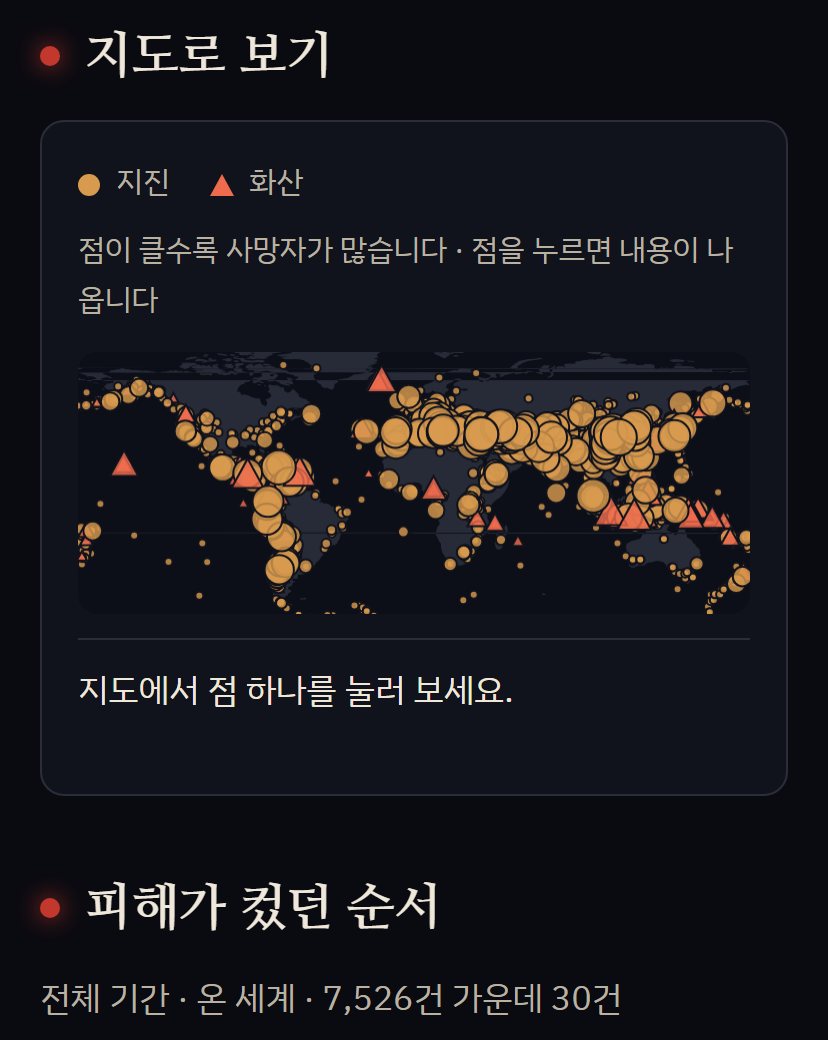1년부터 2026년까지 기록된 지진과 화산 폭발의 위치를 점으로 찍은 세계 지도